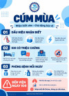 CHỦ ĐỘNG PHÒNG, CHỐNG CÚM MÙA – BẢO VỆ SỨC KHỎE HỌC SINH