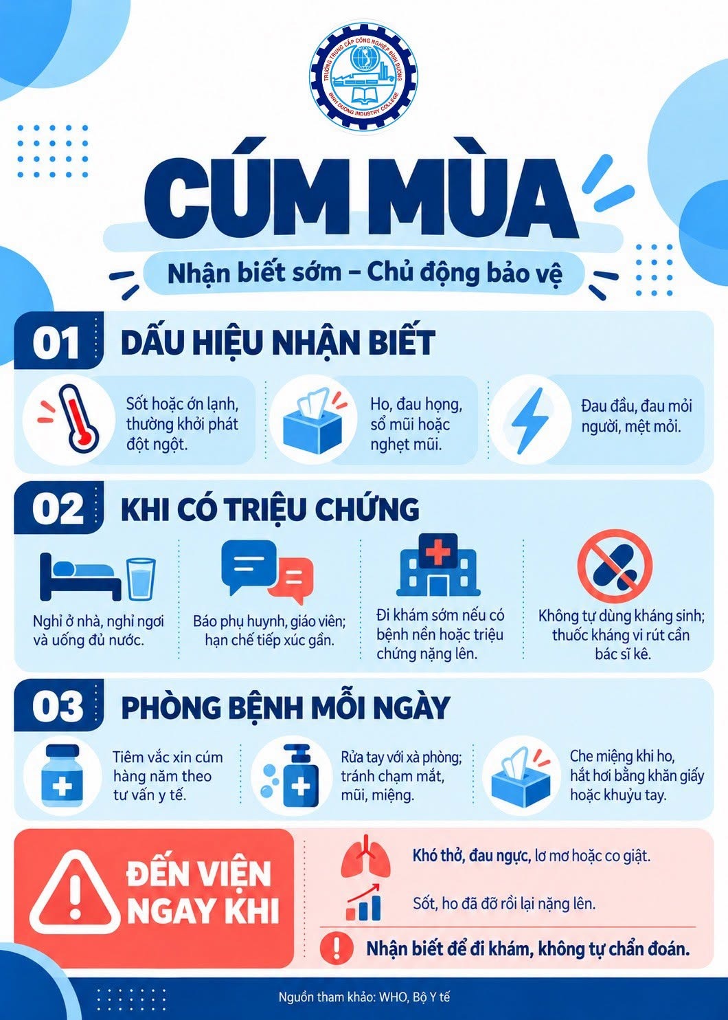 CHỦ ĐỘNG PHÒNG, CHỐNG CÚM MÙA – BẢO VỆ SỨC KHỎE HỌC SINH