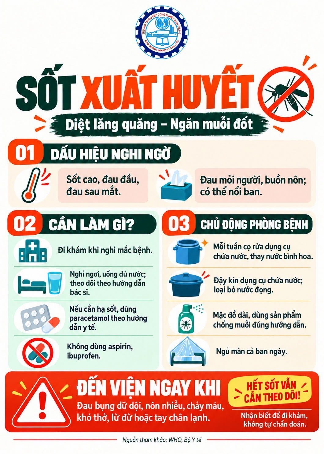 PHÒNG, CHỐNG SỐT XUẤT HUYẾT – DIỆT LĂNG QUĂNG, NGĂN MUỖI ĐỐT